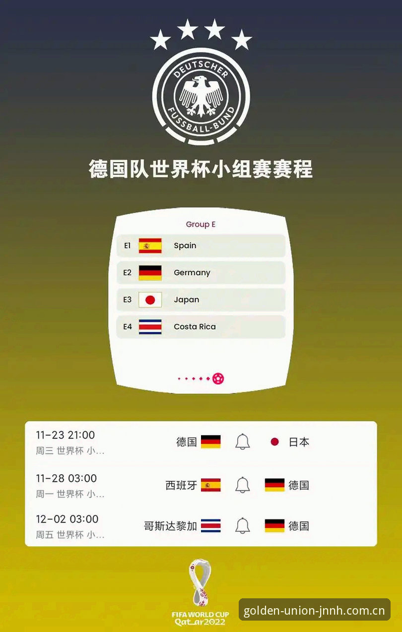 德国队世界杯名单深度解析：诺伊尔回归与金年会体育观赛实用指南
